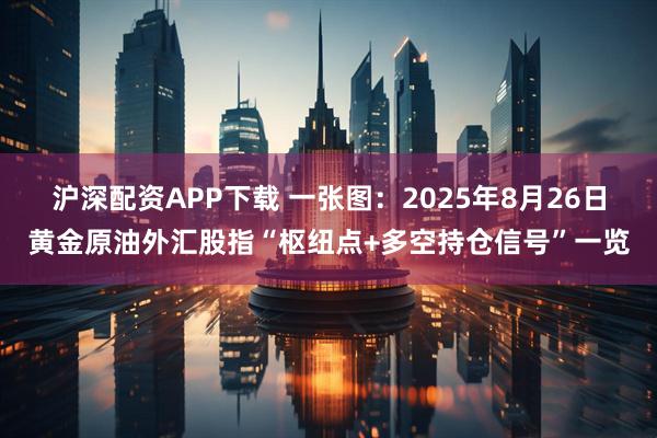 沪深配资APP下载 一张图：2025年8月26日黄金原油外汇股指“枢纽点+多空持仓信号”一览